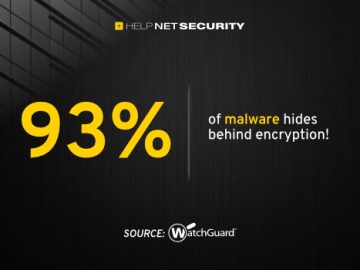 watchguard 04042023 scaled