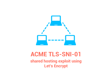 ACME TLS SNI 01 shared hosting exploit using Lets Encrypt