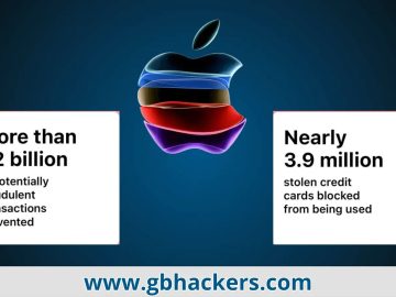 Apple Blocked Over 2 Billion in Fraudulent Transactions.webp