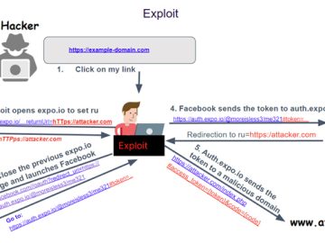 Critical OAuth Vulnerability in Expo Framework Allows Account Hijacking