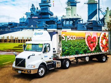 Food distribution giant Sysco warns of data breach after cyberattack