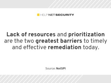 Fresh perspectives needed to manage growing vulnerabilities Fresh perspectives needed to manage growing vulnerabilities