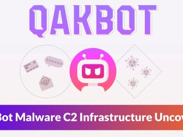 Researchers Uncovered QakBot Malware C2 Infrastructure.webp