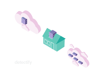 Serverless vs Cloud vs On prem