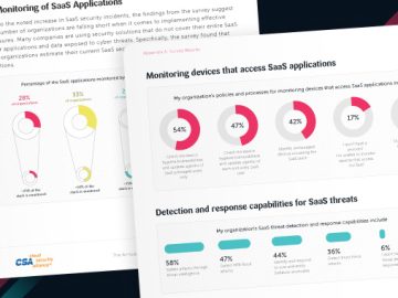 2024 Plans and Priorities for SaaS Security SaaS Security