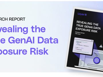6 of Employees Paste Sensitive Data into GenAI tools as