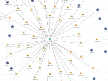 A New Custom Backdoor Targets North Africa with Espionage Attacks