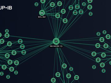 Chinese PostalFurious Gang Strikes UAE Users with Sneaky SMS Phishing Scheme Chinese PostalFurious Gang Strikes UAE Users with Sneaky SMS Phishing Scheme
