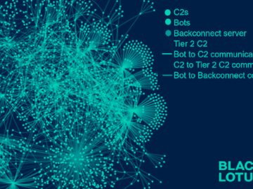 Evasive QBot Malware Leverages Short lived Residential IPs for Dynamic Attacks