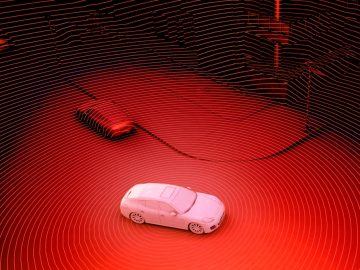 How the Most Popular Cars in the US Track Drivers How the Most Popular Cars in the US Track Drivers