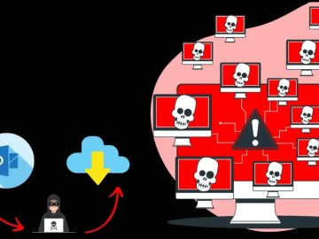 Layer 7 DDoS Attacks on Microsoft.webp
