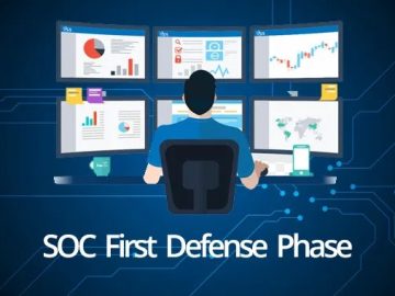 SOC Defense phase Understanding the Cyber Attack Chain.webp