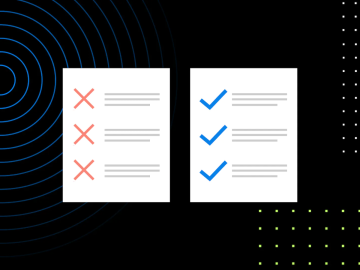 Your Audit Experience Before and After