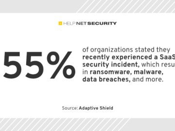 adaptive shield 06062023