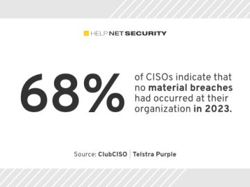 clubCISO telstra purple 13062023