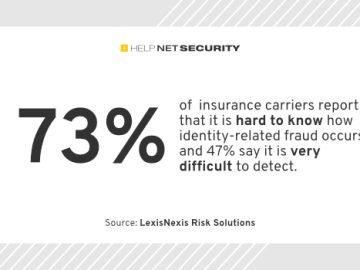 lexisnexis risk solutions 26052023