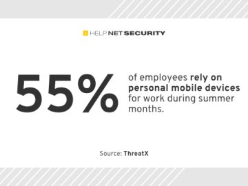 Employees worry less about cybersecurity best practices in the summer