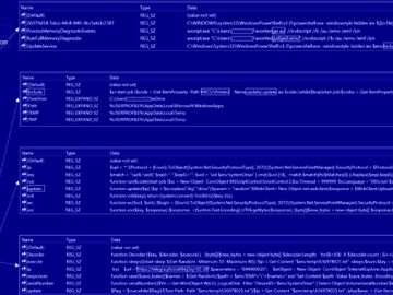 CERT UA Uncovers Gamaredons Rapid Data Exfiltration Tactics Following Initial Compromise