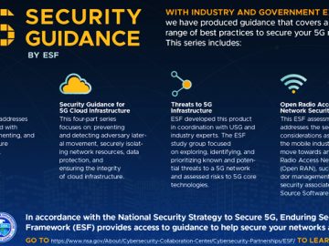 CISA and NSA Issue New Guidance to Strengthen 5G Network Slicing Against Threats 5G Network Slicing Against Threats
