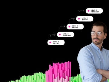 Manage Your Attack Surface With Continuous Security Testing