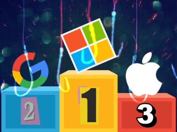 Microsoft the Most Phished Brand in Q2 2023