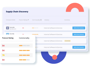 Panorays Supply Chain Discovery
