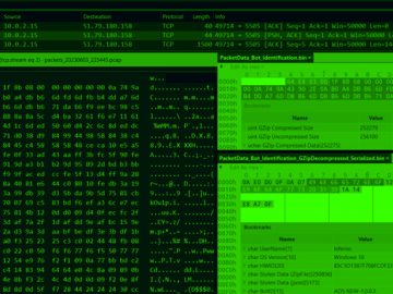 Sophisticated BundleBot Malware Disguised as Google AI Chatbot and Utilities