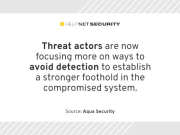 aqua security 27062023