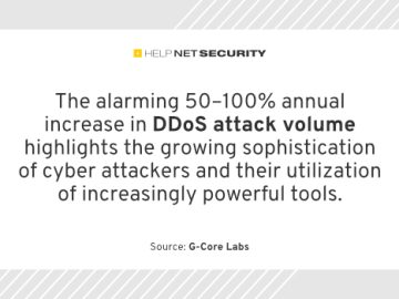 g core labs 19072023