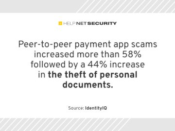 Scammers using AI voice technology to commit crimes