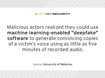 Cybercriminals can break voice authentication with 99% success rate Cybercriminals can break voice authentication with 99% success rate