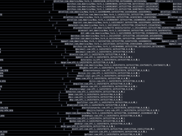 Credentials of NASA Tesla DoJ Verizon and 2K others leaked
