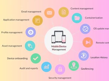 Enterprise Device Management With QR Codes.webp