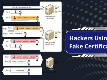 Hackers Using Fake Certificates to Infiltrate Corporate Networks Fake Certificates to Infiltrate Corporate Networks
