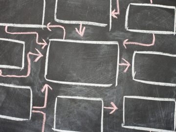 Hey are you REALLY ready to go on vacation No