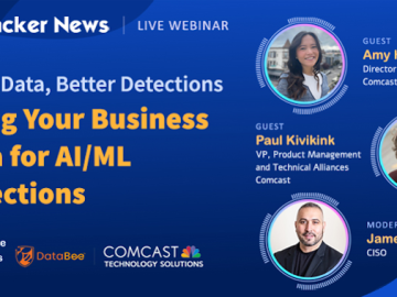 Learn How Your Business Data Can Amplify Your AIML Threat