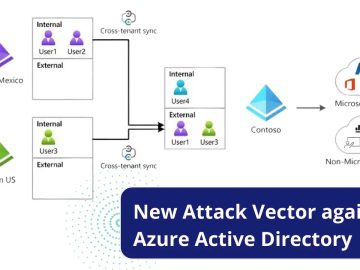 New AD CTS Attack Vector movement between Microsoft tenant.webp