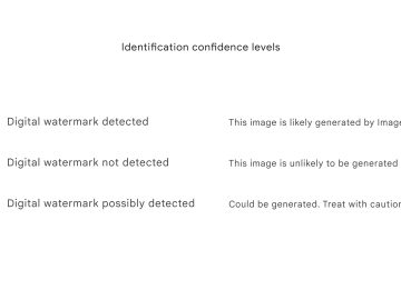 SynthID dentification confidence levels scaled