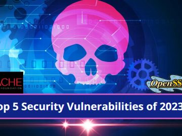 Top 5 Security Vulnerabilities of 2023.webp
