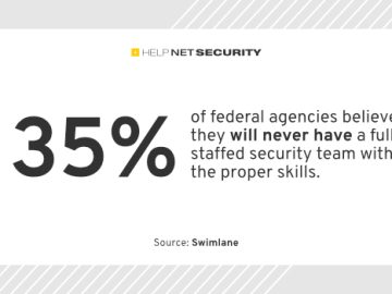 Federal agencies gear up for zero trust executive order deadline