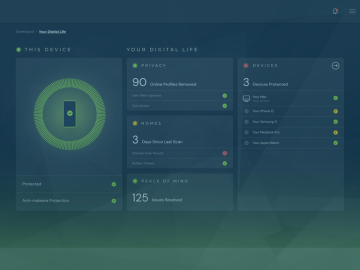 Defending Beyond 9 to 5 BlackCloaks Fortress for Executives Digital Sanctuaries