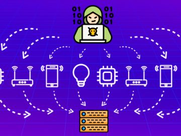 IoT Sparks New DDoS Alert IoT Sparks New DDoS Alert