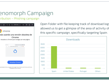 Xenomorph is back after months of hiatus and expands the