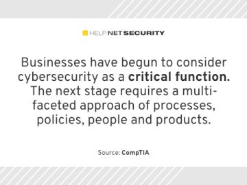 Balancing cybersecurity with convenience and progress Balancing cybersecurity with convenience and progress