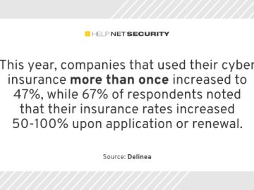 Understand the fine print of your cyber insurance policies Understand the fine print of your cyber insurance policies