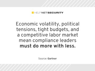 Compliance budgets under strain as inflation and workload grow Compliance budgets under strain as inflation and workload grow