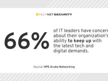 hpe aruba networking 12092023
