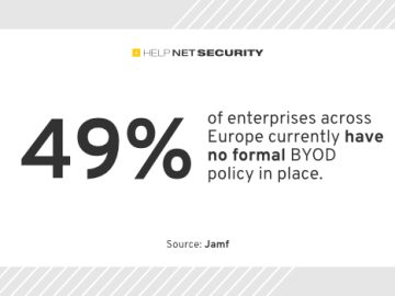 Baseline standards for BYOD access requirements Baseline standards for BYOD access requirements