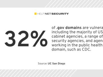 Email forwarding flaws enable attackers to impersonate high-profile domains