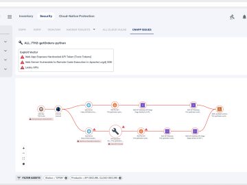 Data Theorem cloud secure cnapp attack path scaled